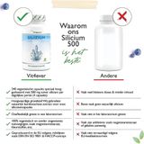 vit4ever Silizium 113 g Kapseln