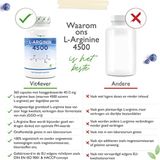 Vit4ever L-Arginine Base 6000 - 365 Capsules