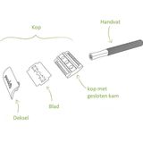 Pandoo - Scheermes - Zwart - Met Houder - Plasticvrij