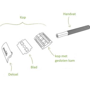 Pandoo - Scheermes - Zwart - Met Houder - Plasticvrij