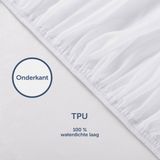 Blumtal waterdichte matrasbeschermer - Oeko-Tex gecertificeerd - ademend topmatras - 90x190cm