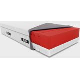 Die bett1.de Boxspring Matratze - 28 cm hoch, ohne Metall-Federn, aus 100% Vollschaum, Härtegrad weich/fester, 90x200