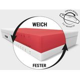 Die bett1.de Boxspring Matratze - 28 cm hoch, ohne Metall-Federn, aus 100% Vollschaum, Härtegrad weich/fester, 90x200