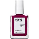 Gitti Nagellak