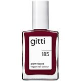Gitti Nagellak