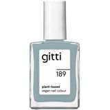 Gitti Nagellak