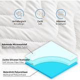 Matrasbeschermer - Wit - Polyester