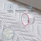 Matrasbeschermer - Wit - Polyester