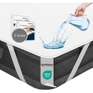 Matrasbeschermer - Wit - Katoen