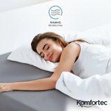Komfortec® Hoeslaken - 180x200 - Microvezel - Zacht - Ademend