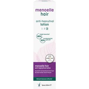 Menoelle  Lotion