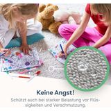 eco:fy® Impregneerspray voor tapijten • bescherming tegen natheid en vuil
