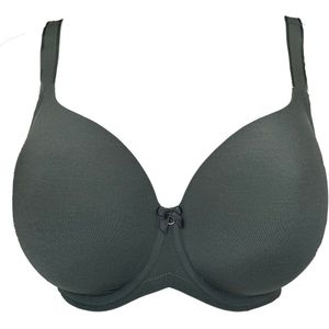 SugarShape GmbH BH TRUE