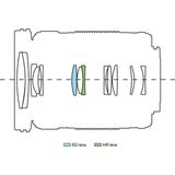 Olympus - ED 40-150mm f/4-5.6 R - Objectief - Zwart - Micro Vier Derde