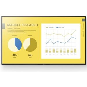 Sony FW-75EZ20L beeldkrant Digitale signage flatscreen 190,5 cm (75") LED Wifi 350 cd/m² 4K Ultra HD Zwart Android 16/7