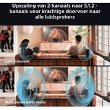 Subwoofer - Zwart - 100 W - 130 mm Driver