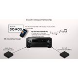Pioneer - VSX-935 - AV-receiver - Zwart - 7.2 - DAB+ Radio - Bluetooth - Wi-Fi - HDMI 2.1
