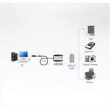 Aten - UE250 - Actieve USB Verlengkabel - 5 Meter - USB2.0 Gecertificeerd