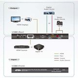 Aten HDMI Videoverdeler  Audio