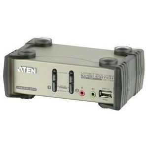 Aten Cs1732b
