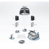 ATEN - US421A - 4-poorts USB 2.0 Perifere Switch - Zwart - USB 2.0