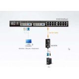 ATEN USB VGA KVM-adapter