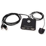 Aten USB US224-AT Verteiler 4 USB in 2 Computern USB 2.0