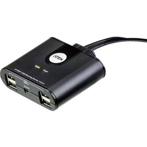 ATEN 2-poorts USB 2.0-switch voor randapparatuur