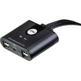 Aten US424 Computer Data Switch - 4 Apparaten - 4 PC's