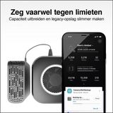 Amber Plus - AmberPRO 4TB - Personal Home Cloud Server - NAS - Dual-Band WiFi Router