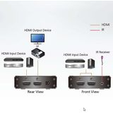 VS381B 4K HDMI Switch ATEN tot 3 HDMI-ingangsbronnen voor overdracht naar 1 HDMI-uitgang