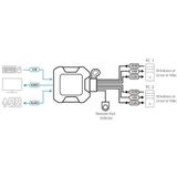 ATEN CS22H 2-Poorts USB 4K HDMI KVM Switch
