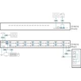 ATEN CS18216-AT-G KVM-switch Zwart