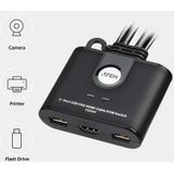 ATEN CS22HF KVM-switch Zwart