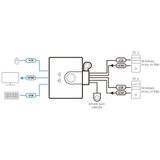 ATEN CS22HF KVM-switch Zwart