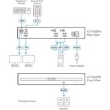 ATEN CS1142DP4 KVM-switch Zwart