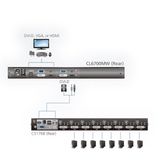 Aten - CL6700MW - KVM-console - Zwart - 17.3 inch Widescreen DVI/HDMI