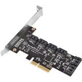 SilvStone SST-ECS06 | Non-RAID PCI Express Gen3 x2 Card