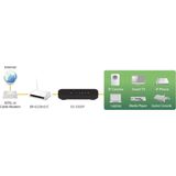 Edimax - ES-3305P - Ethernet Switch - Zwart - 5 Poorten