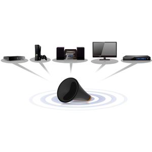 edimax CV-7438nDM (300 Mbit/s), Toegangspunt
