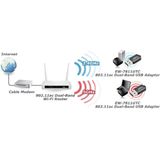 Iiyama - Ac600 Lexx40uhs Wifi-antenne - Dual-Band - 802.11ac - 150 Mbps