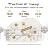 ASUS ZenWiFi AX XT9 Wifi-Repeater - Wit - Mesh-Systeem - Tri-Band