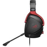 ASUS ROG Delta S Core Gaming Headset