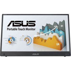 ASUS ZenScreen MB16AHT computer monitor 39,6 cm (15.6 inch) 1920 x 1080 Pixels Full HD Touchscreen Zwart