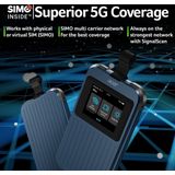 Acer - Connect ENDURO M3 - Mobile Wi-Fi - 5G - Robuust Ontwerp