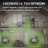 Acer Connect Vero W6m - Wi-Fi 6E Mesh Router