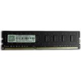 G.Skill NS-serie - RAM - Zwart - 4GB - 1333MHz - DDR3 - DIMM 288 pin