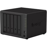 Synology DS1522+