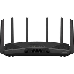 Synology Router RT6600AX
