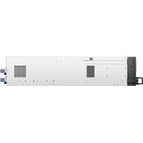 Synology Rackstation Rs2825rp+